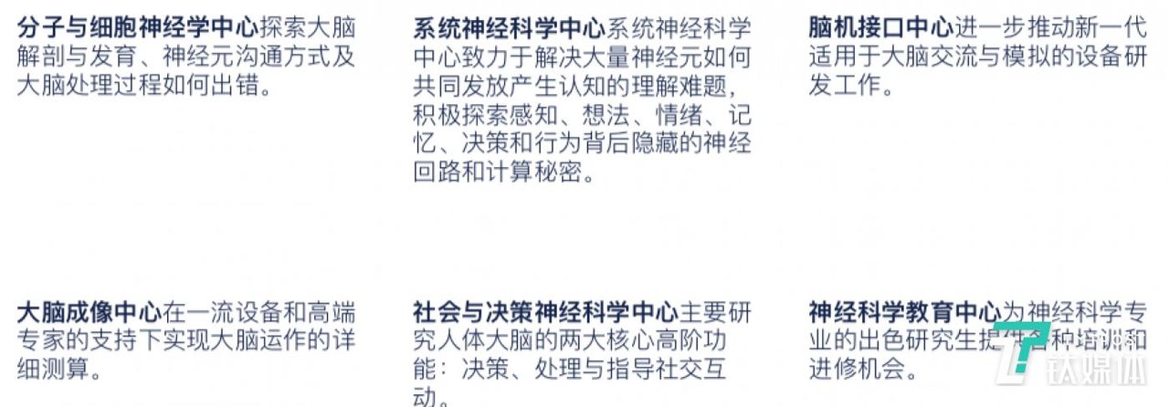 陈天桥的脑科学研究有了新成果:让盲人“看见”,还让瘫痪者“有感觉” 加州理工大学六大研究中心