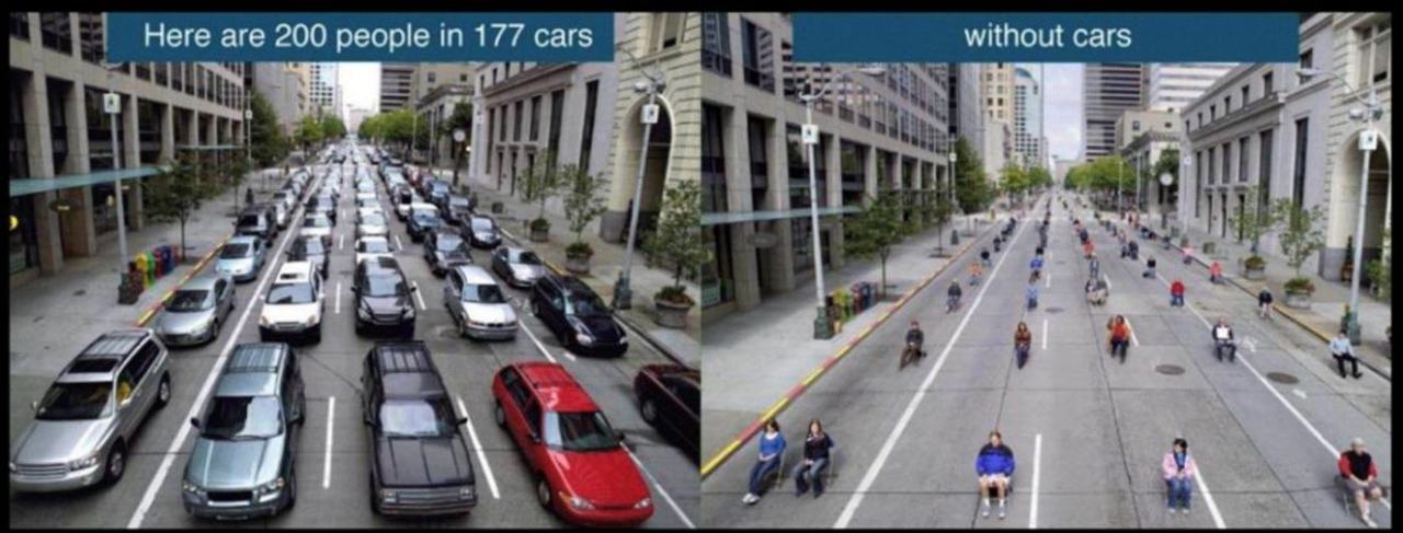 为什么说下一个大的出行机会,将发生在公交领域? 为什么说下一个大的出行机会,将发生在公交领域?