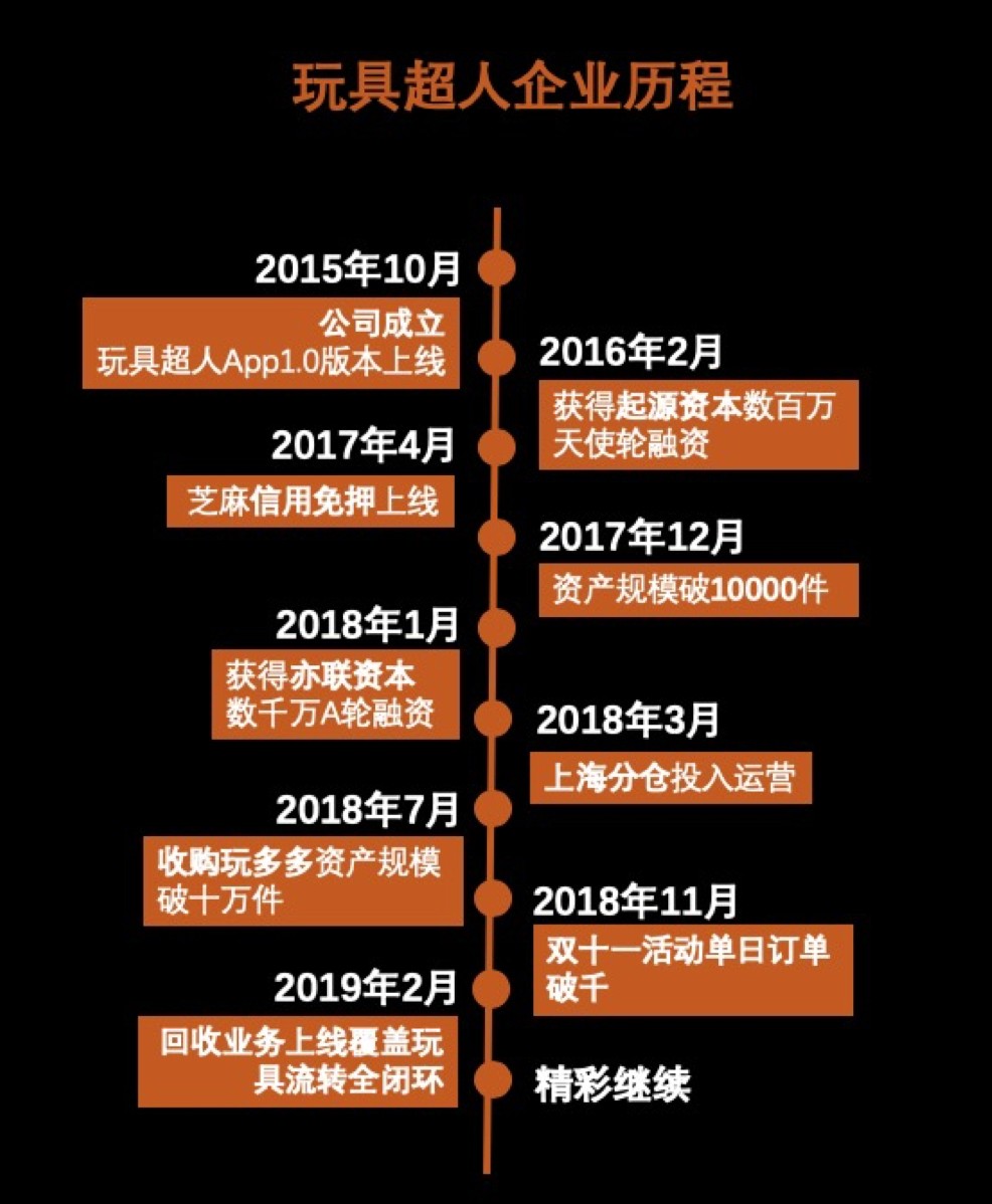 屏幕快照 2019-03-08 下午4.54.40.png