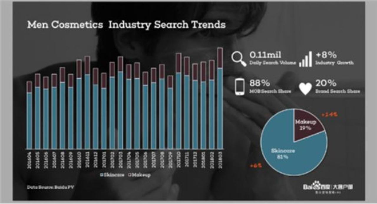 请珍惜带妆和你约会的人:一个精致女孩的“美丽成本”是1058400元 请珍惜带妆和你约会的人:一个精致女孩的“美丽成本”是1058400元