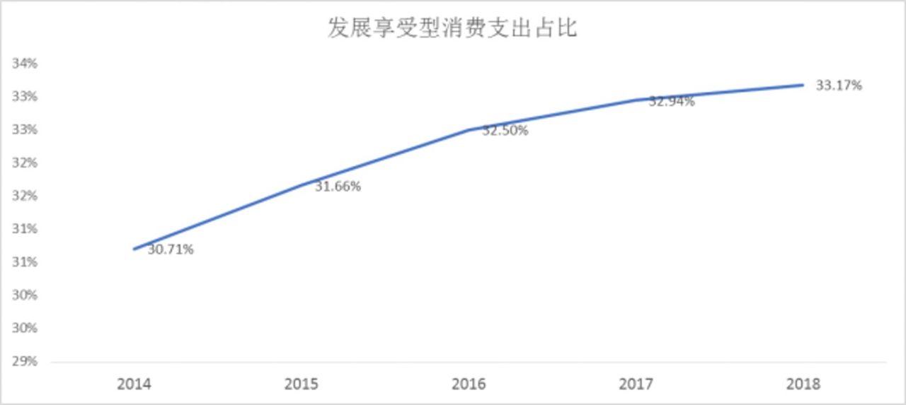 请珍惜带妆和你约会的人:一个精致女孩的“美丽成本”是1058400元 请珍惜带妆和你约会的人:一个精致女孩的“美丽成本”是1058400元
