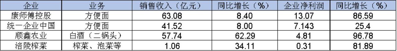 请珍惜带妆和你约会的人:一个精致女孩的“美丽成本”是1058400元 请珍惜带妆和你约会的人:一个精致女孩的“美丽成本”是1058400元