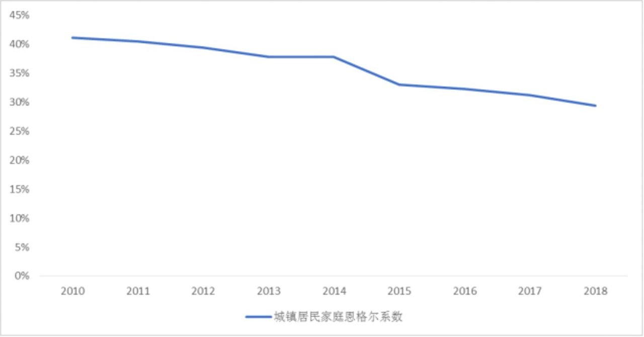 请珍惜带妆和你约会的人:一个精致女孩的“美丽成本”是1058400元 请珍惜带妆和你约会的人:一个精致女孩的“美丽成本”是1058400元