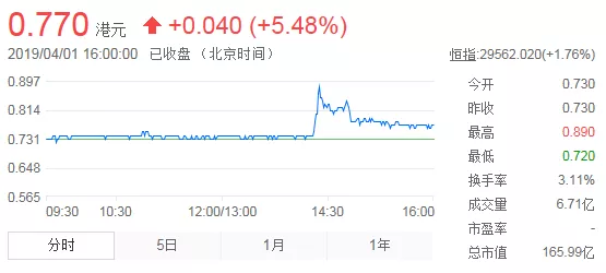 邦早报 国美否认 黄光裕明年出狱 媒体回怼 阿里京东回应将收购格力5 股权 娃哈哈成立智能机器人公司 专栏 创业邦