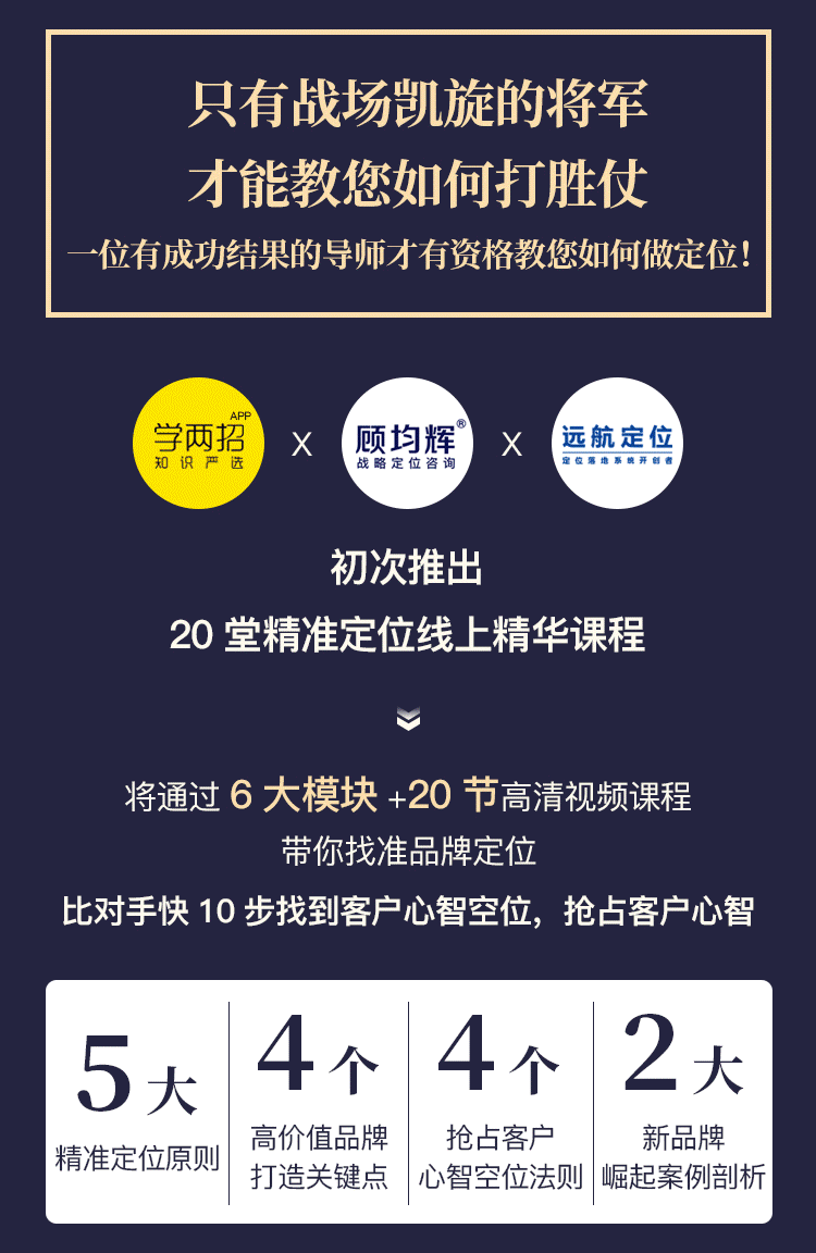 顾课程介绍_07.gif