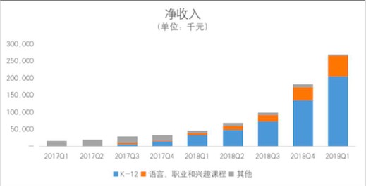 屏幕快照 2019-05-25 上午8.15.57.png