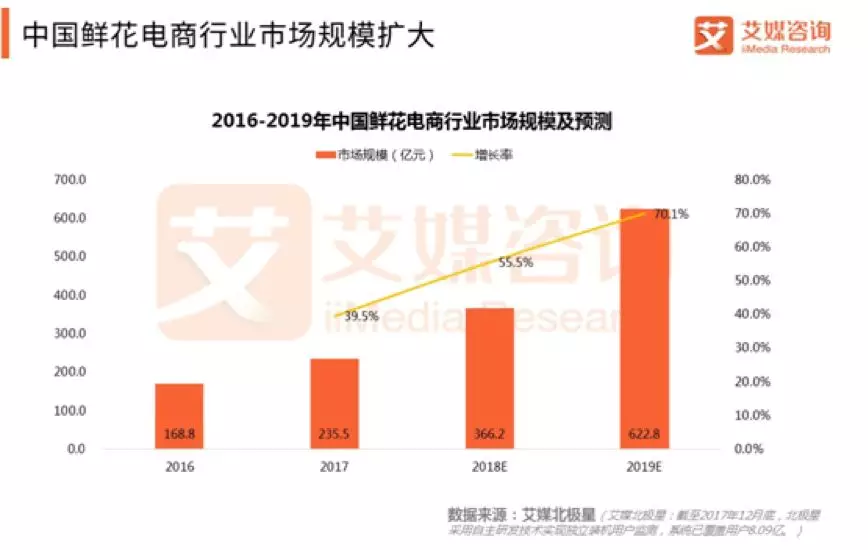 哪个电商平台质量更有保证 format,png