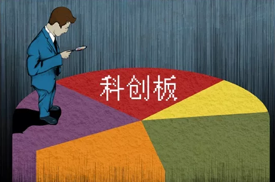 创板企业 | 科创 | 融资 创板企业 | 科创 | 融资