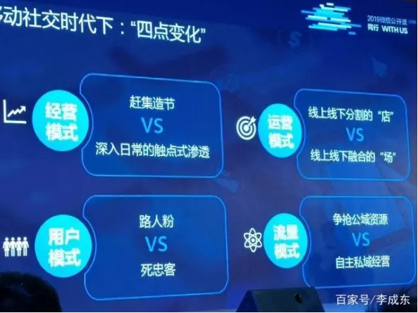 新零售 | 互聯網巨頭 | 阿里 | 騰訊 新零售 | 互聯網巨頭 | 阿里 | 騰訊