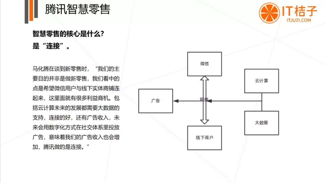 新零售 | 互聯網巨頭 | 阿里 | 騰訊 新零售 | 互聯網巨頭 | 阿里 | 騰訊