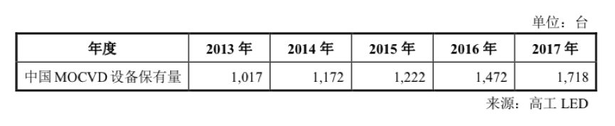 科創板 | 臺積電 | 芯片 科創板 | 臺積電 | 芯片
