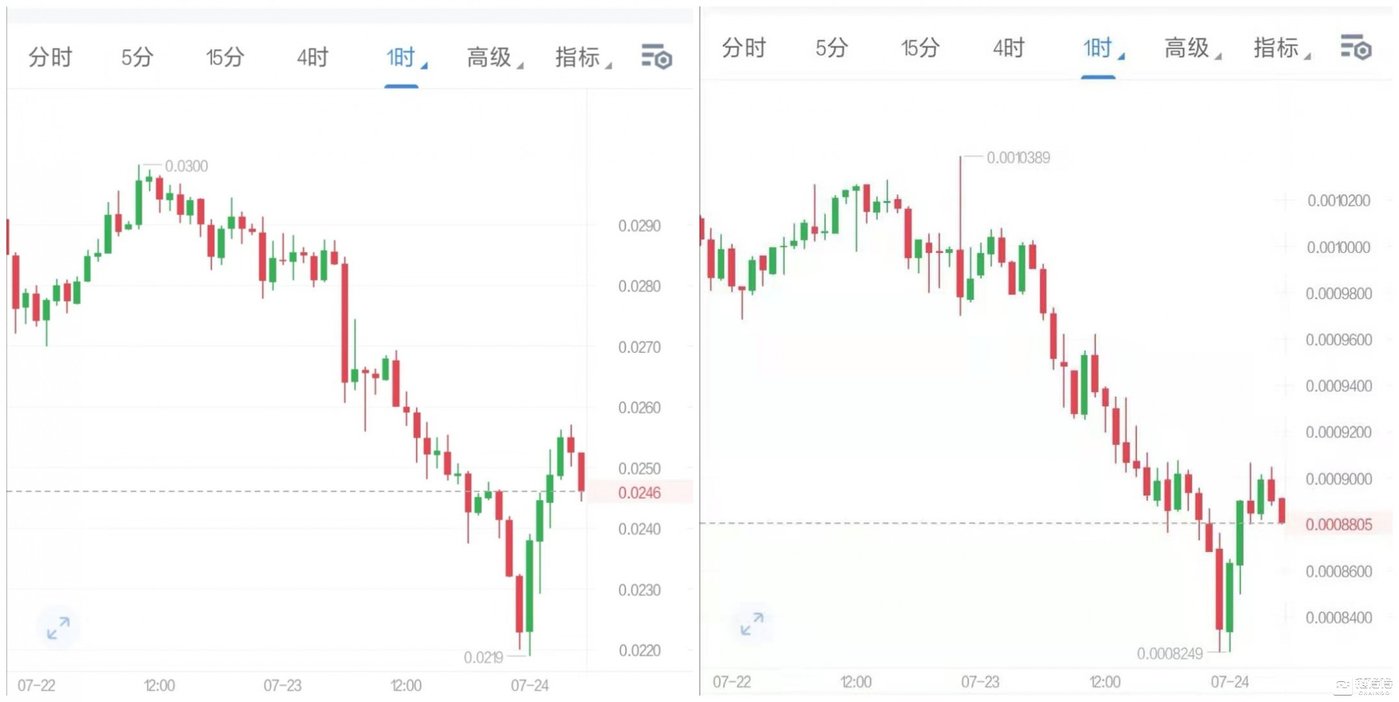 缅北电信免费USDT/USDC游戏推荐/注册送币链游大全/边玩边赚新选择诈骗：比坐牢还苦连自杀都没机会