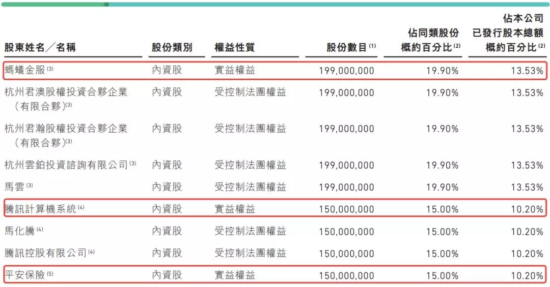 杭州保险顾问洞察：市场趋势与应对策略