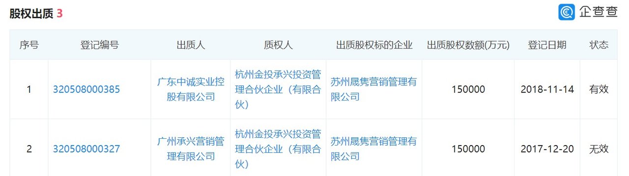 7广州承兴股权冻结.jpg