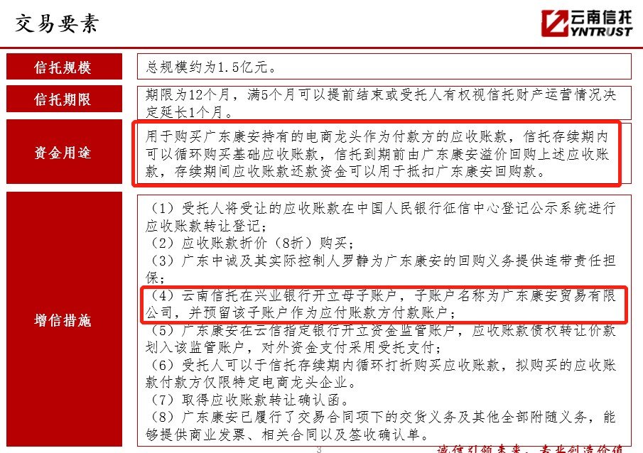 1云南信托的回款路径.jpg