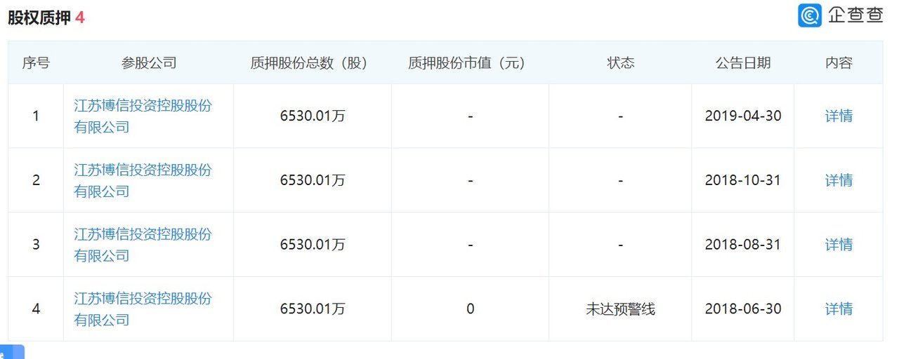 8广州承兴股权冻结.jpg