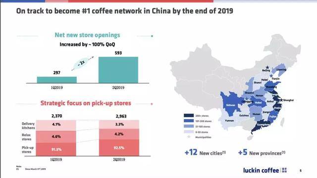 分拆小鹿茶、“倒贴”做加盟，瑞幸图什么？