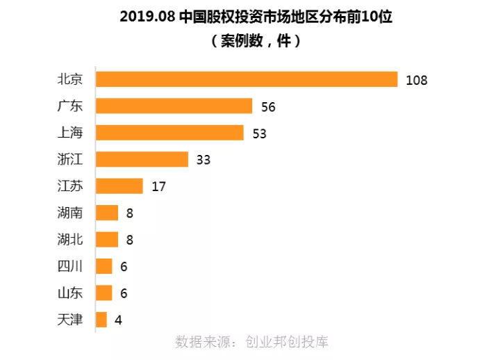 美国gdp 知乎_美国gdp构成比例图(3)