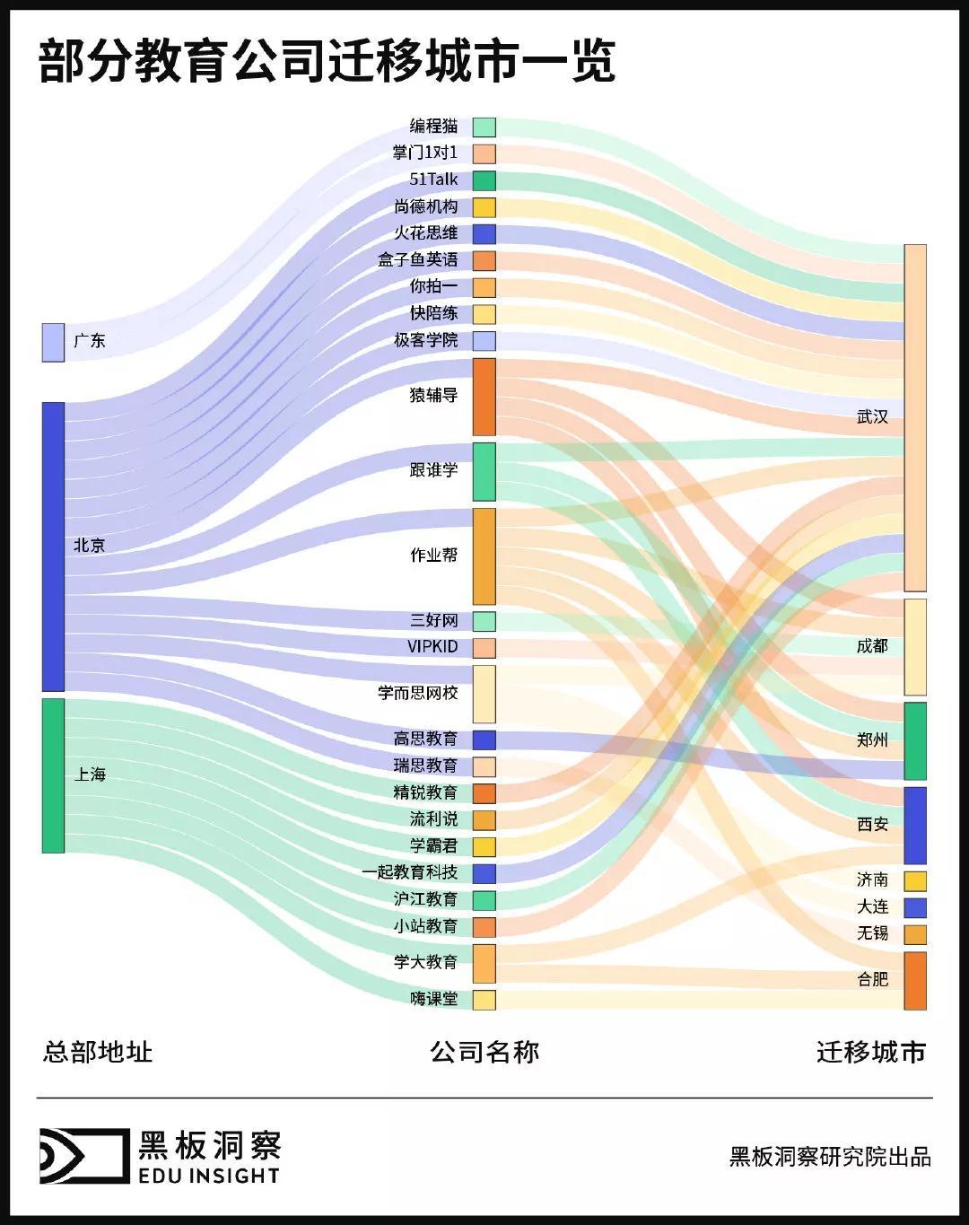 郑州武汉哪个人口多_郑州人口密度热力图(3)