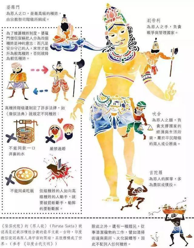 多切面看印度:空间巨大 机会在哪?