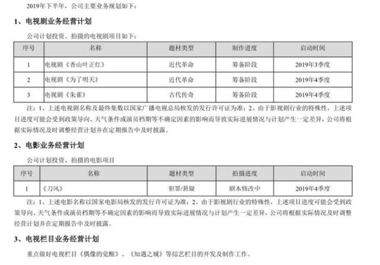 6000万重拍《巴清传》，唐德影视还会迎来新的转机吗？        