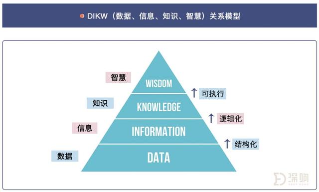 美高梅游戏官网app：美高梅官网正网：官方娱乐平台：大数据如何促进信息产业发展