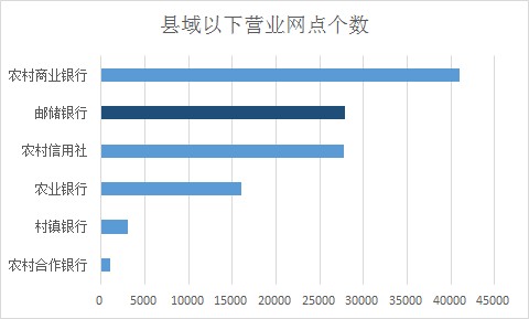 “下沉市场”的高富帅来IPO了