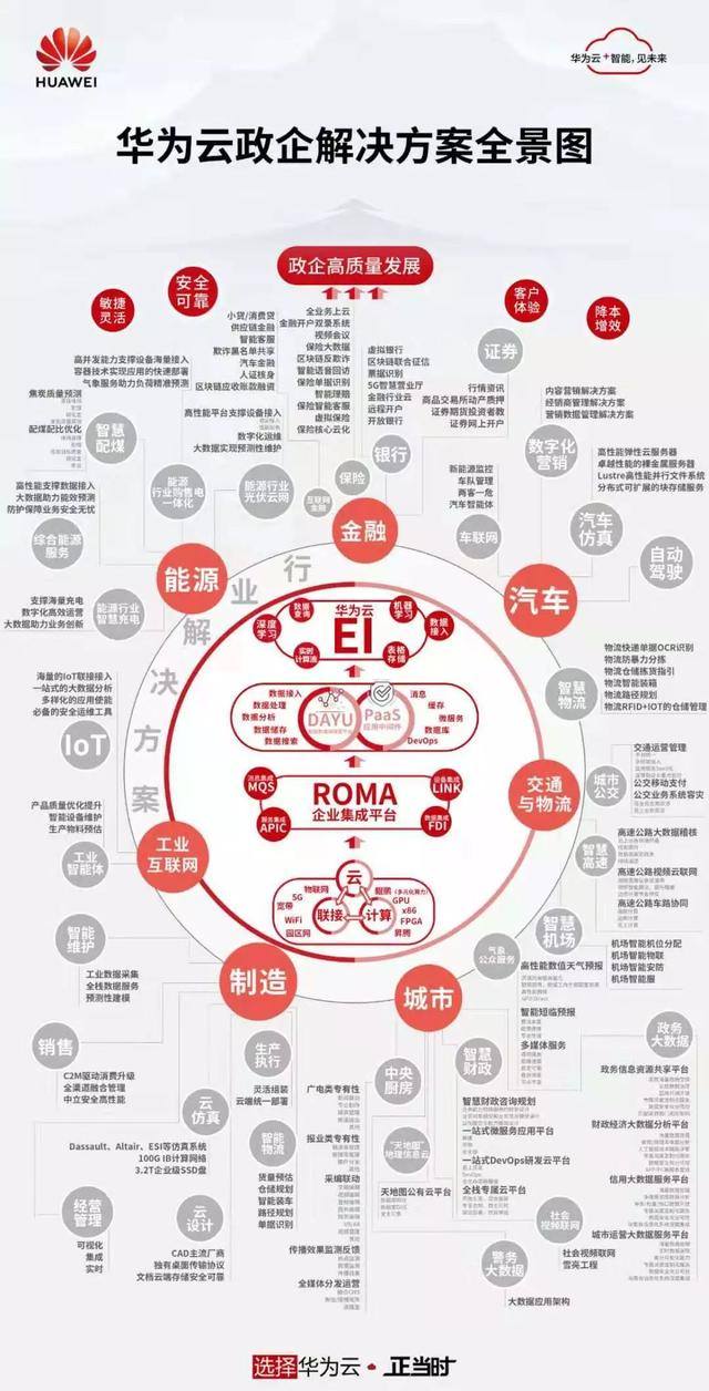 5G兴皖地,智梦到江淮