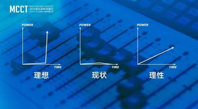 数字音乐:千亿奇点降临