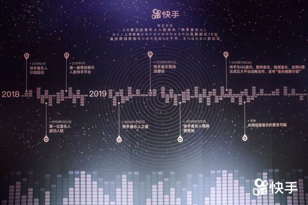 纯音乐关系（纯音乐的术语） 纯音乐关系（纯音乐的术语）《纯音乐的专业术语》 音乐大全