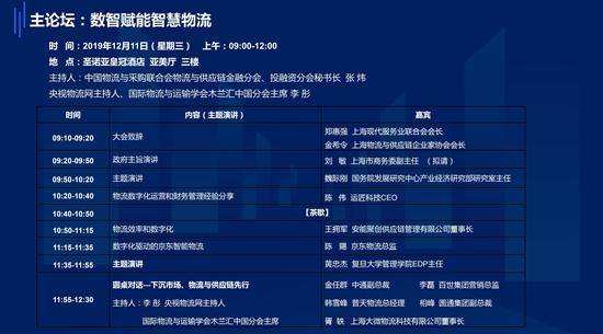 2019上海第六届现代物流与供应链高峰论坛最新活动议程来袭