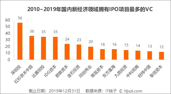 茅台集团占遵义GDP多少_新 市值王 诞生 茅台市值超过贵州省GDP,上市以来飙涨243倍,半数股民买不起(3)