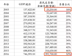 疫情普查人口要几天_人口密集场所疫情防(3)