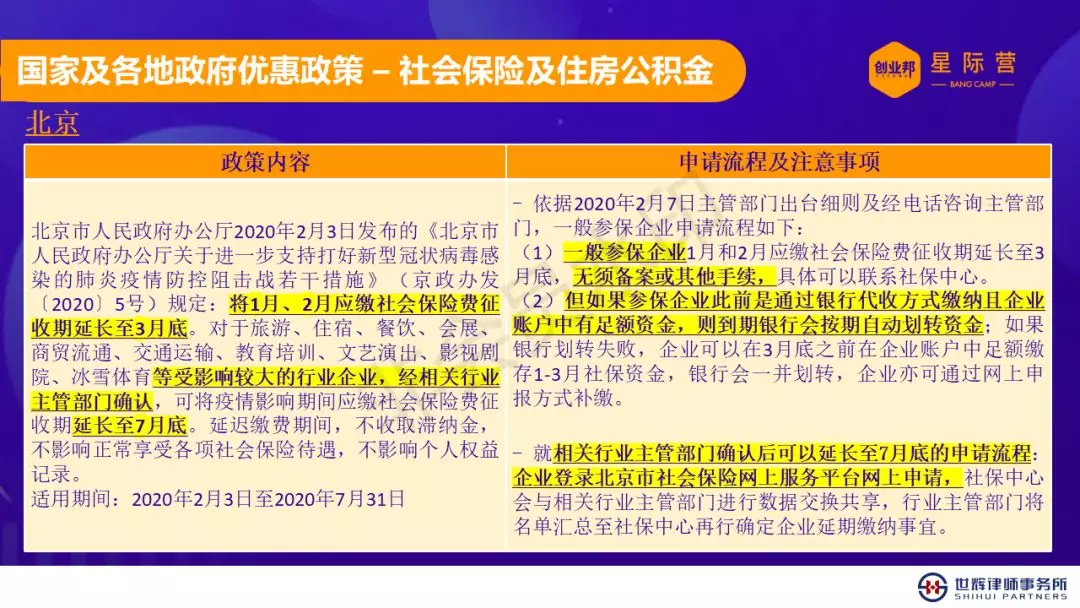 疫情之下,企业优惠政策解读及应对策略 搏疫行动 特别版直播课no.11