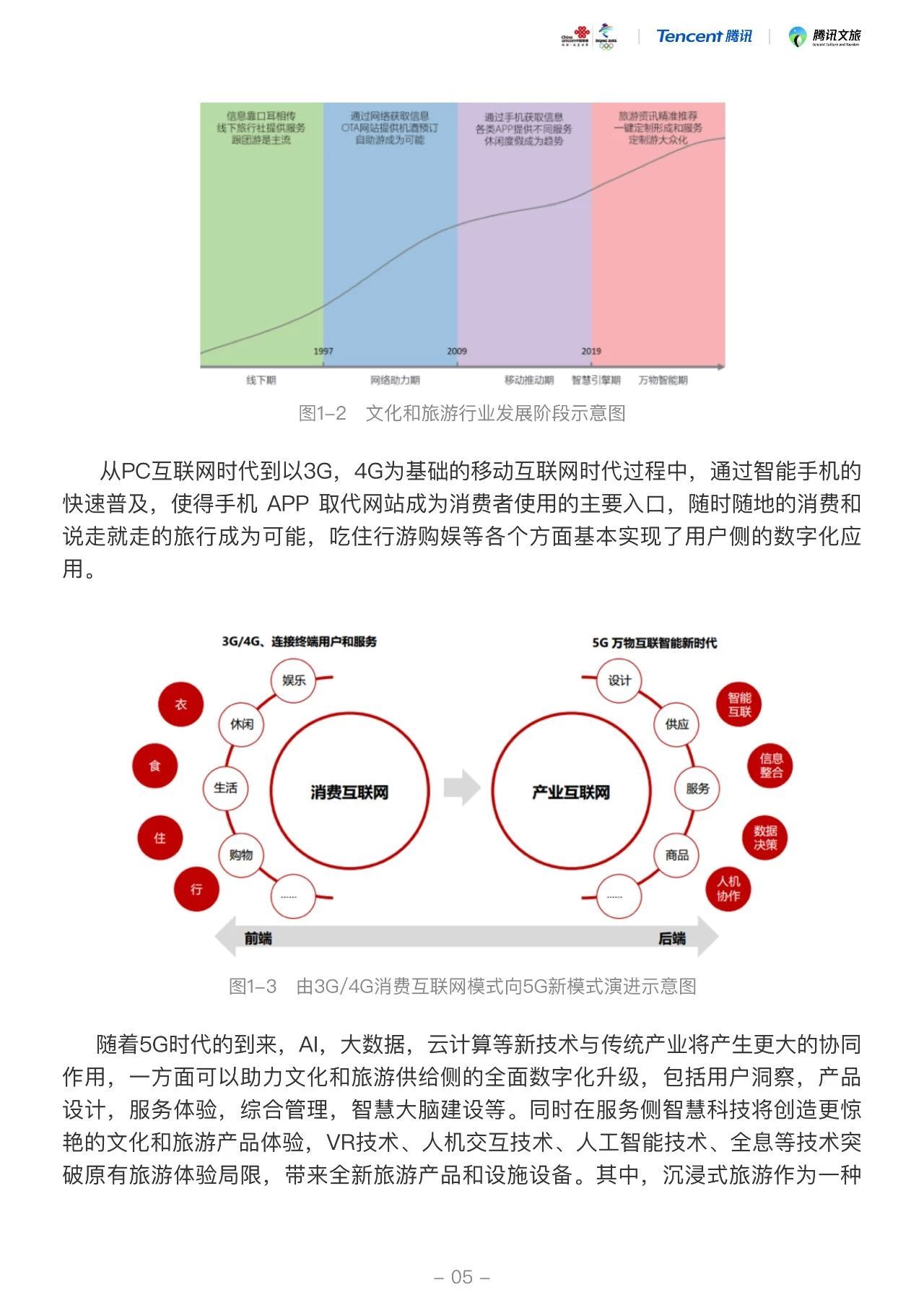 如何快速分析竞争对手的产品优势 format,jpg