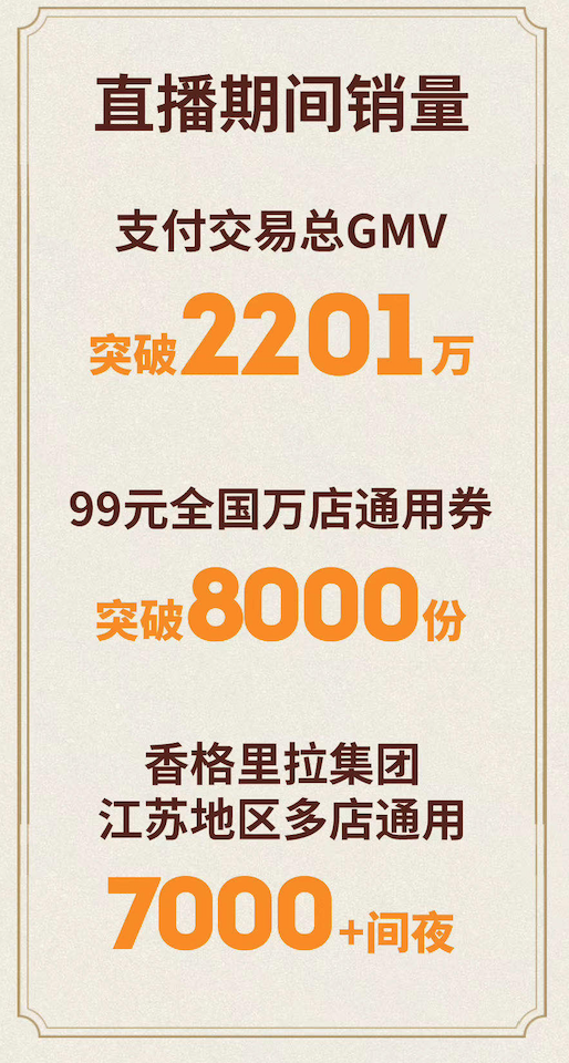 梁建章连麦散打哥浪胃仙交易额超抖音2倍但有哪些不容忽视的问题？