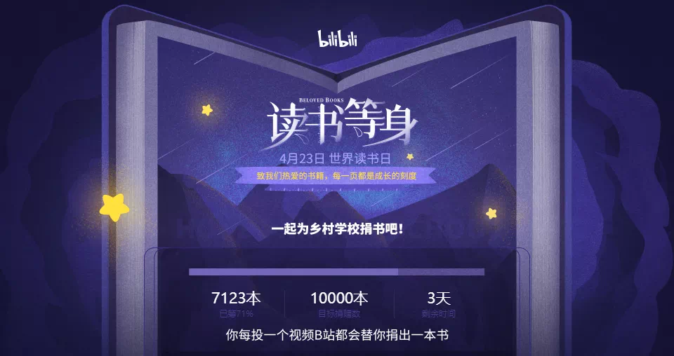 抖音快手b站抢占 看 书高地 抖音快手b站抢占 看 书高地