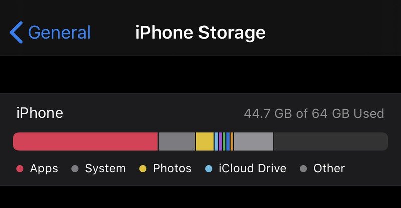 iphone-64gb-storage-usage.jpeg