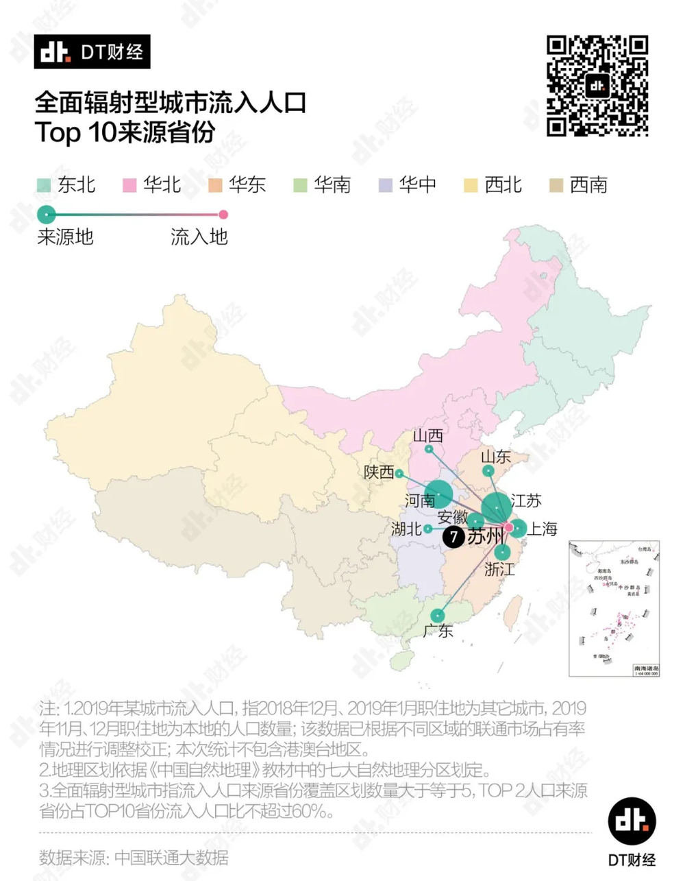 接下来,我们将每个城市的来源地投射在地图上,看看四类城市的具体情况