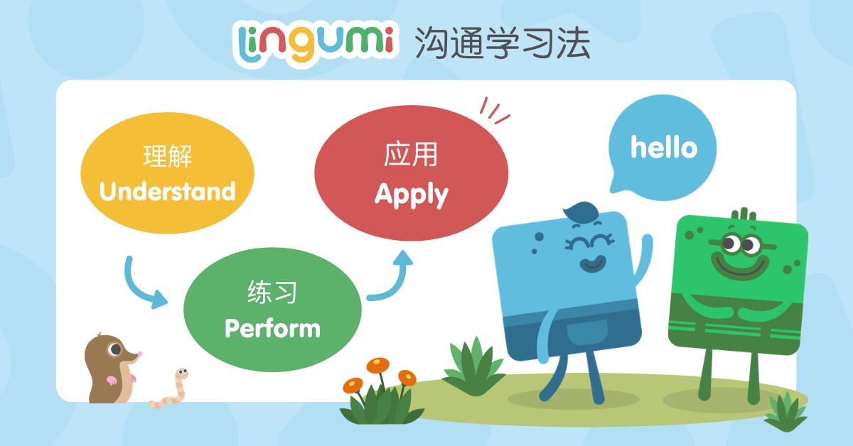 英国英语启蒙品牌lingumi推出高阶口语课程