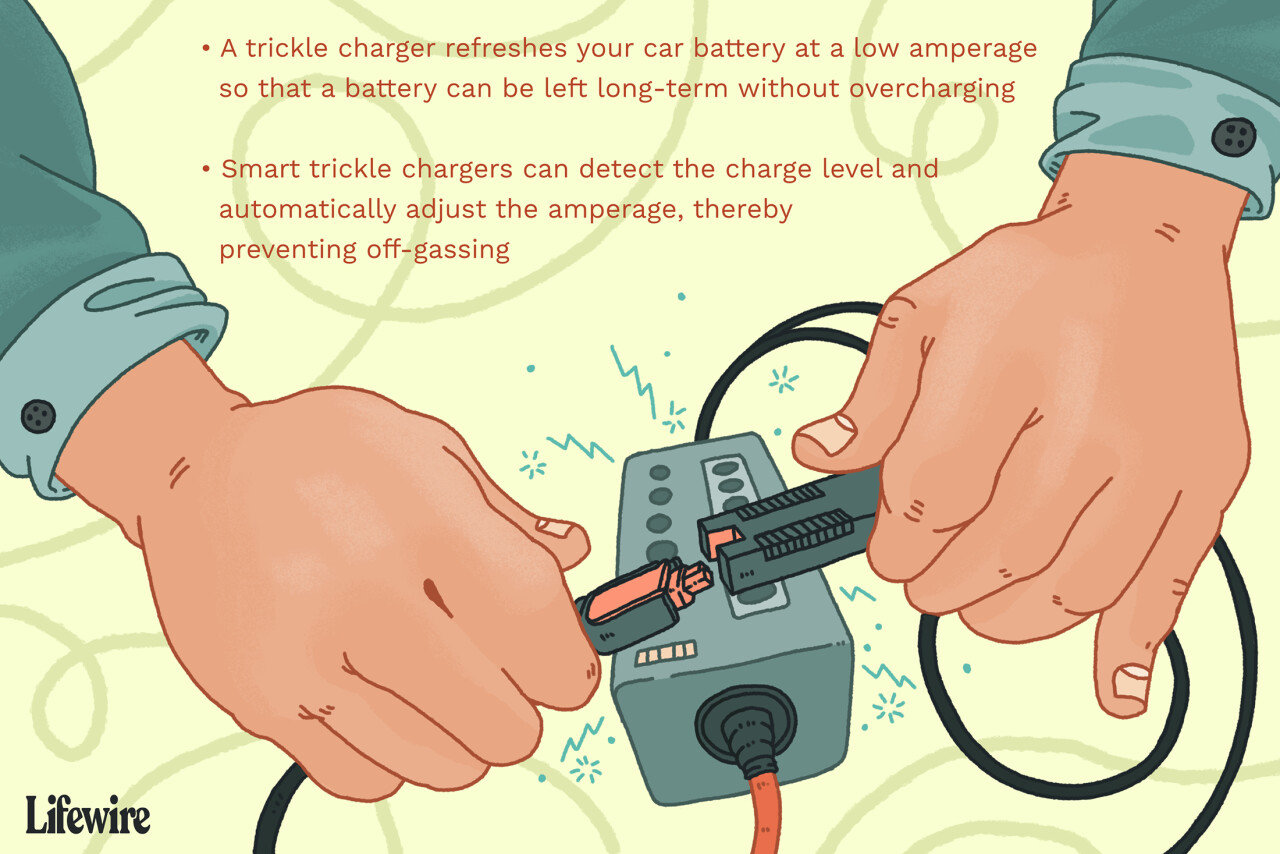 what-is-a-trickle-charger-534853-3490ab37869a443796c5dbf045ddb763.png