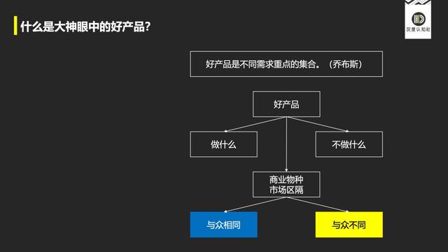 尊龙人生就是博官网产品高手的底层|宅女侦探桂香下载|逻辑 1.png