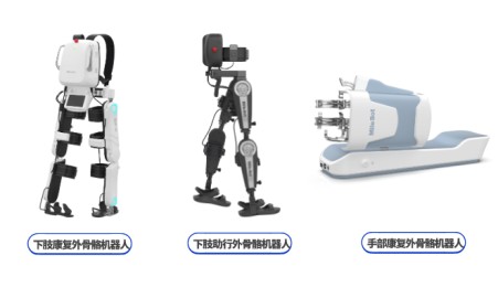 迈步机器人：瞄准肢体外骨骼康复训练市场，建设智能康复体系