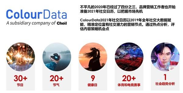 请订阅ColourData微信公众号下载2021年品牌社交日历完整版