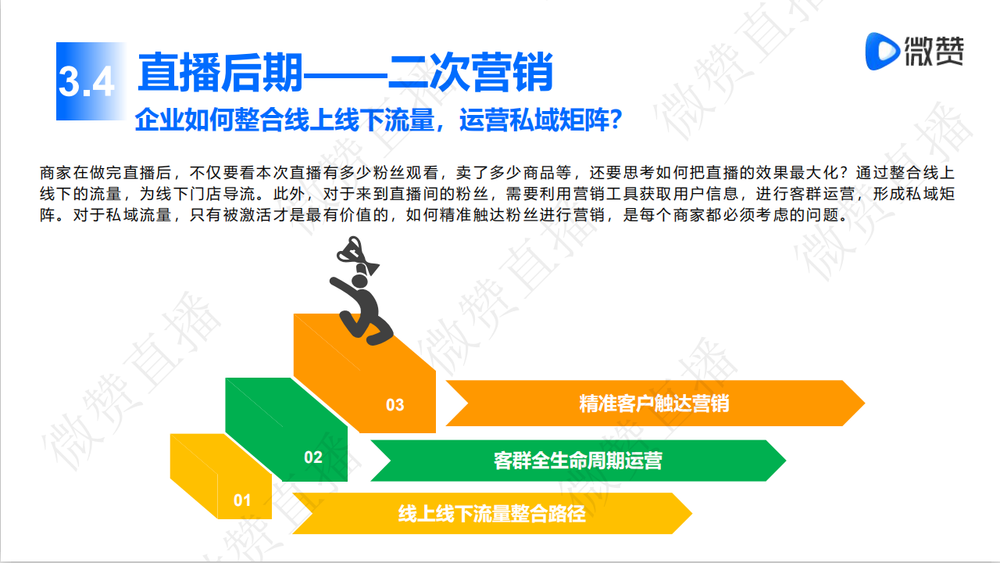 直播營銷到底拼什麼微贊直播這份白皮書告訴你