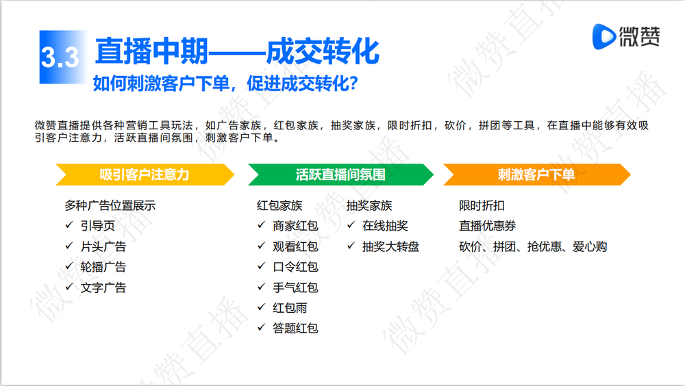 直播營銷到底拼什麼微贊直播這份白皮書告訴你