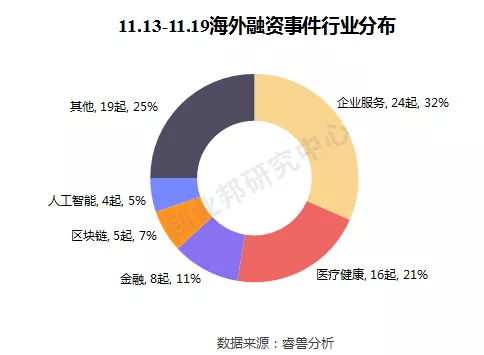 什么是天使轮 a轮 b轮 c轮融资 format,png
