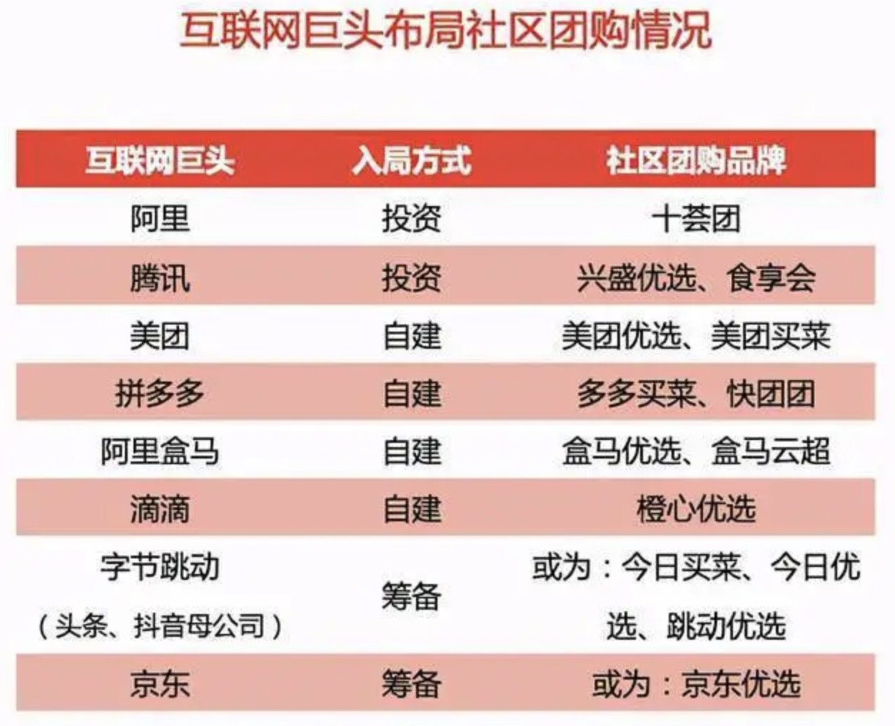 截屏2020-12-13 00.16.32.png