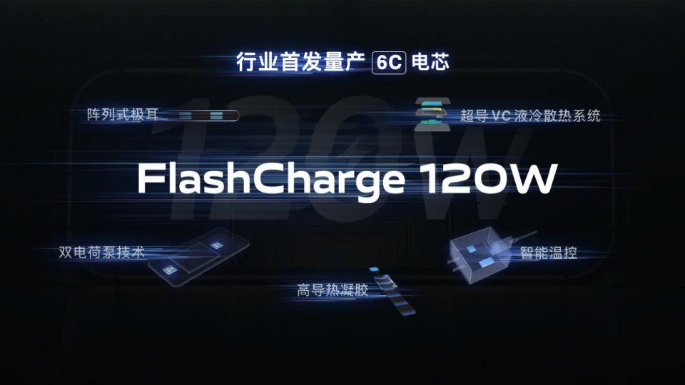 智能手机市场观察：国产接过创新接力棒，vivo X60 Pro+提供最新例证