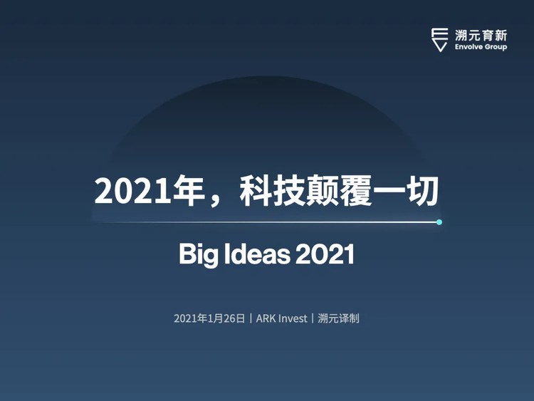 ARK独家揭秘：5年10倍科技投资机会，抢先了解